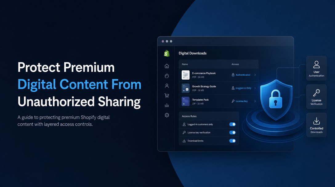 How to Protect Premium Digital Content From Unauthorized Sharing image