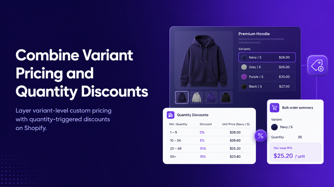 How to Combine Variant Pricing and Quantity Discounts in Shopify image