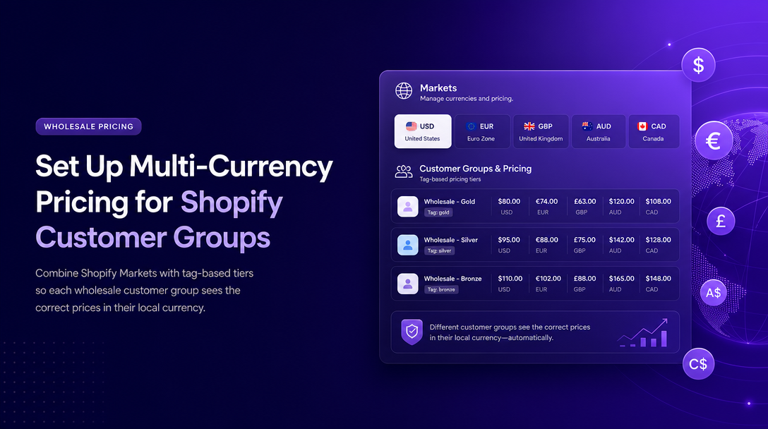 How to Set Up Multi-Currency Pricing for Shopify Customer Groups image