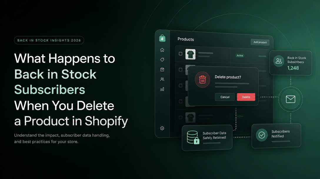 What Happens to Back in Stock Subscribers When You Delete a Product in Shopify image