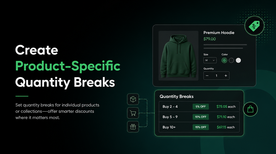 How to Create Product-Specific Quantity Breaks image