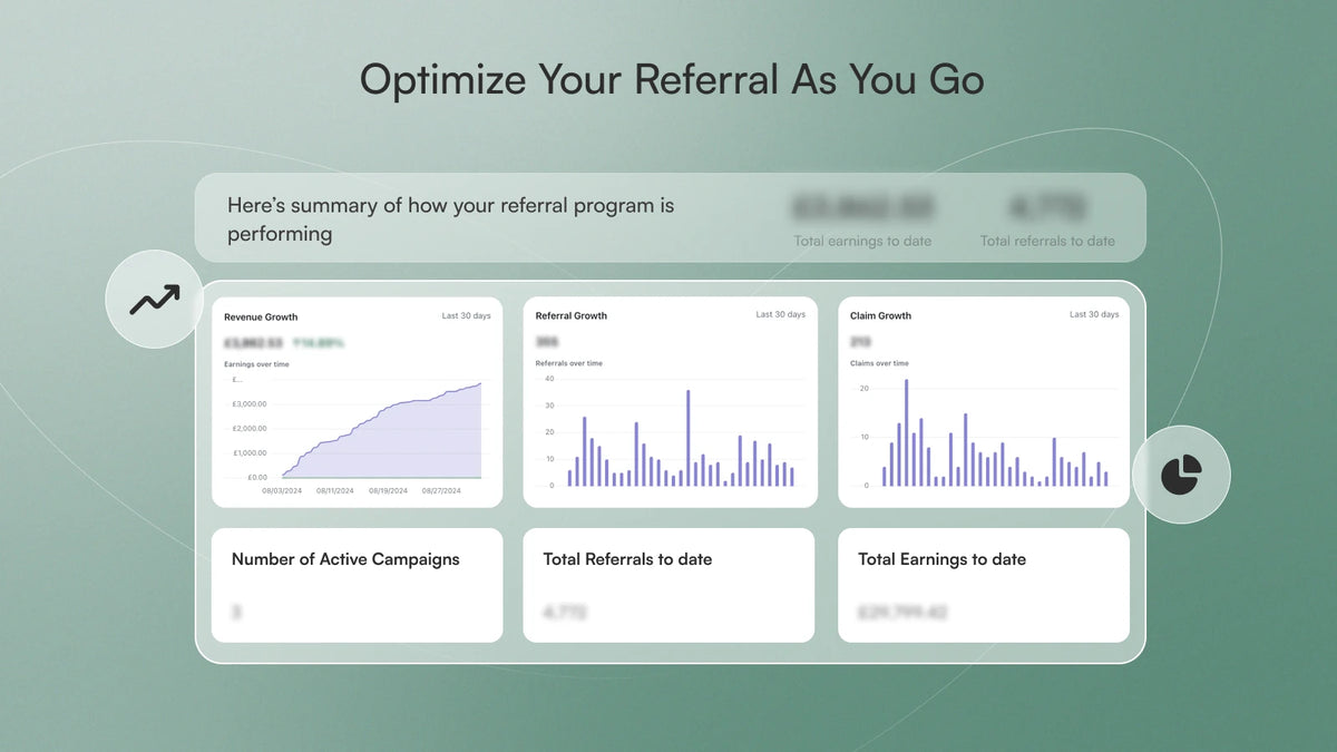 SC Conjured Referral Program Feature