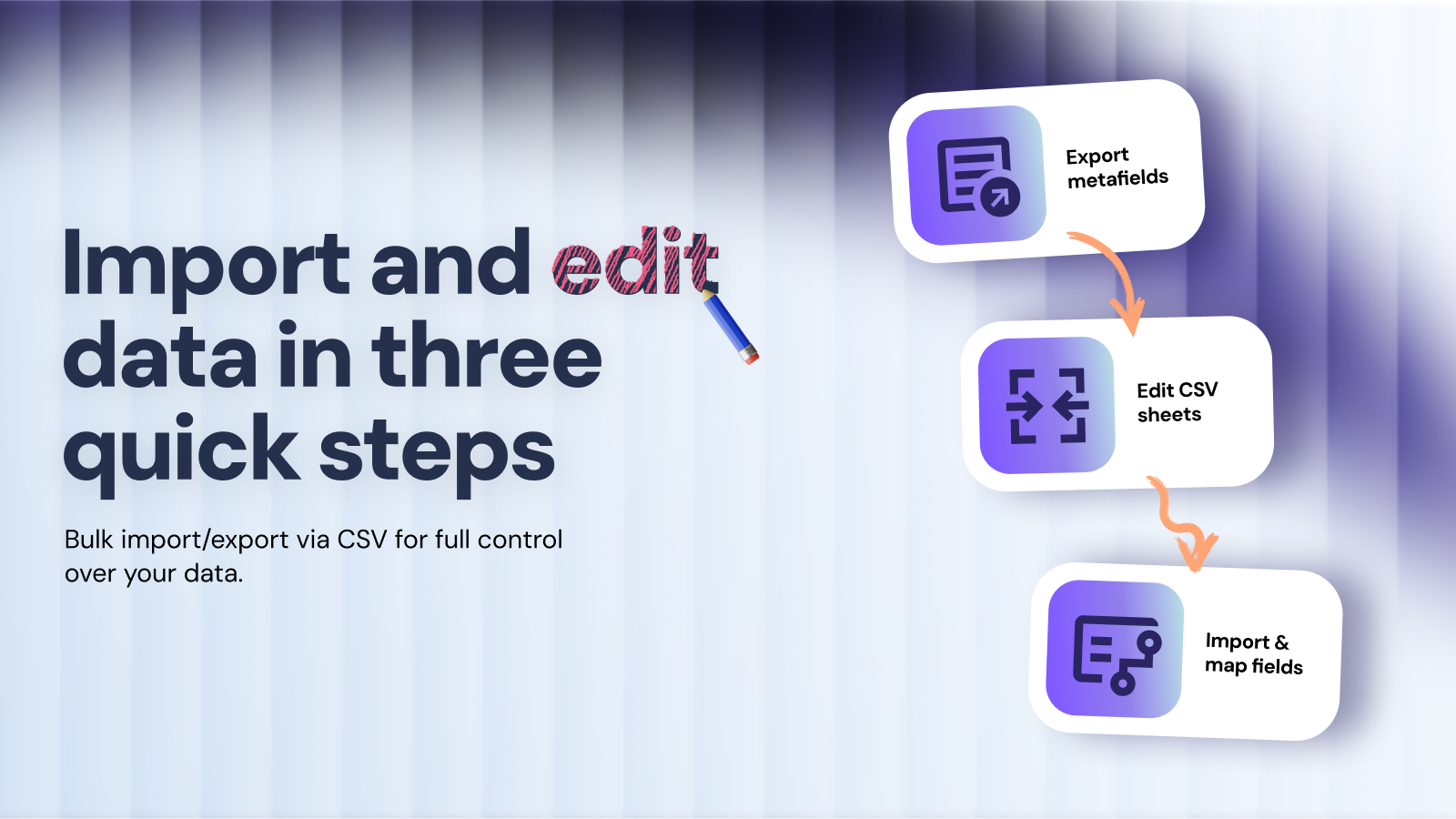 Accentuate Custom Fields Feature