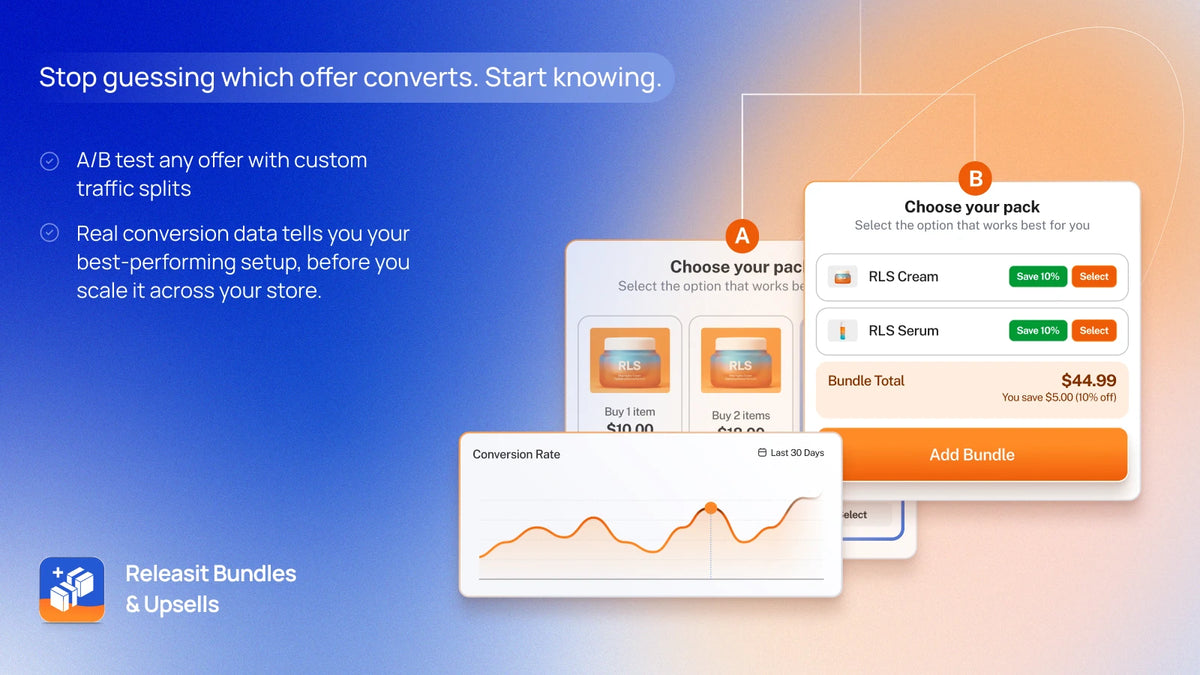 Releasit Bundles & Upsells Feature