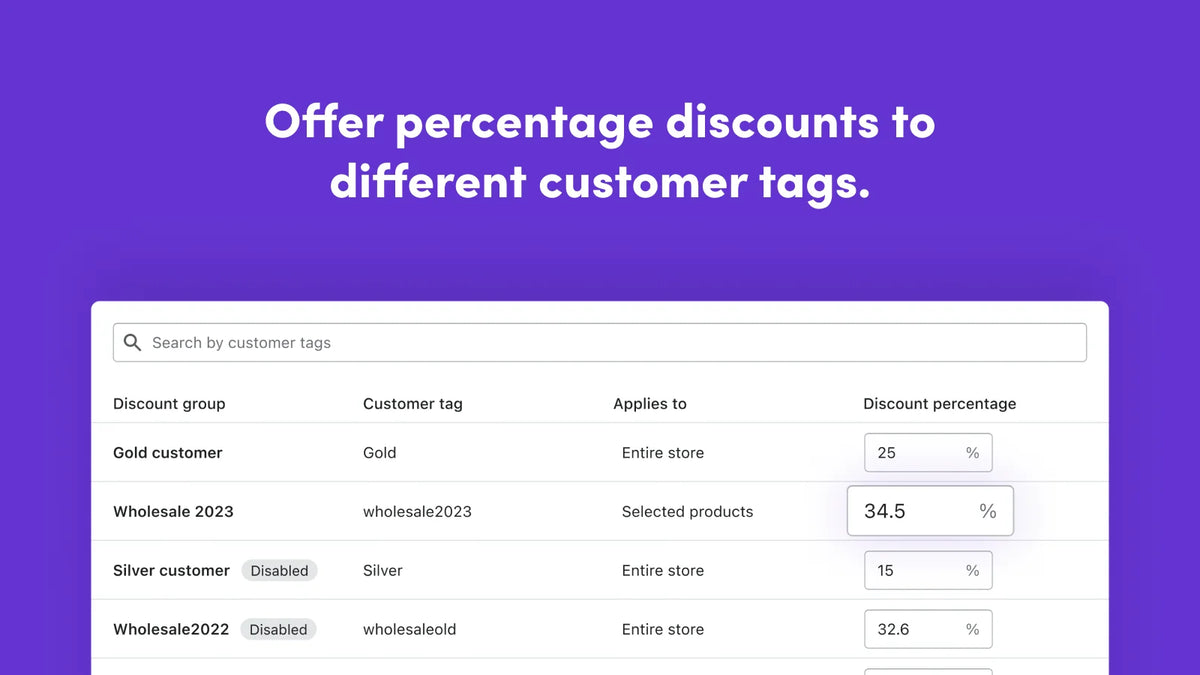Wholesale Pricing Discount B2B Feature