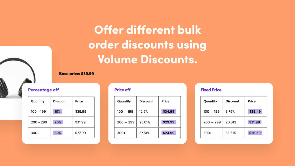 Wholesale Pricing Discount B2B Feature