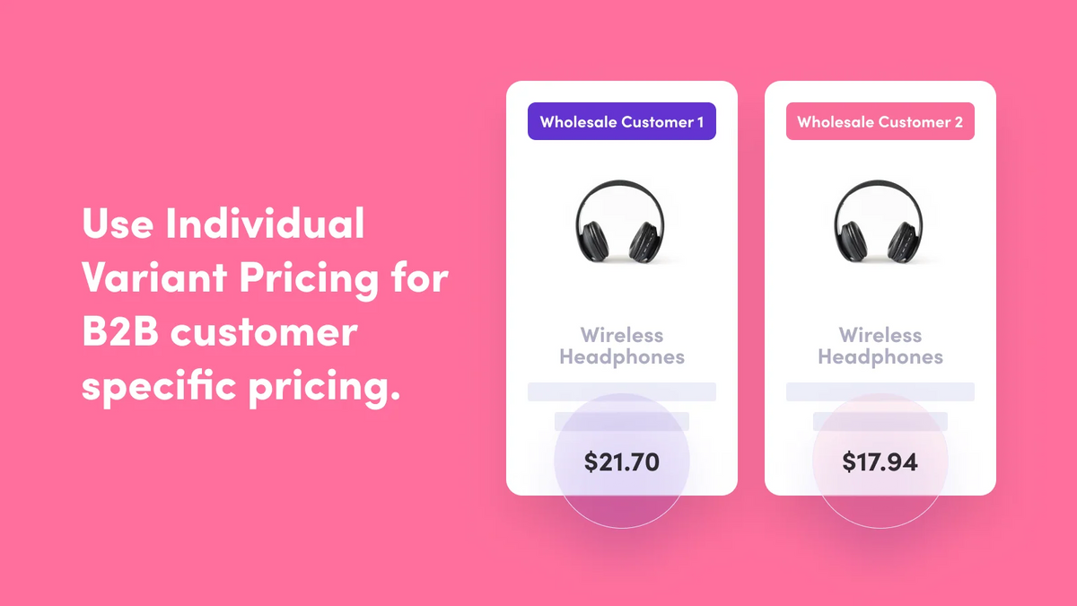 Wholesale Pricing Discount B2B Feature